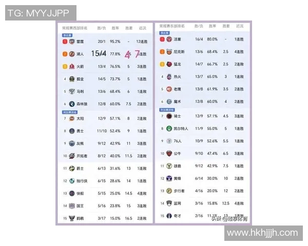 湖人对阵鹈鹕精彩回放最新战况分析与比赛亮点总结